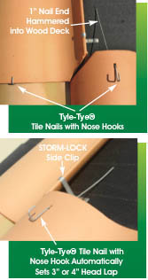 Tyle-Tye® Tile Nail